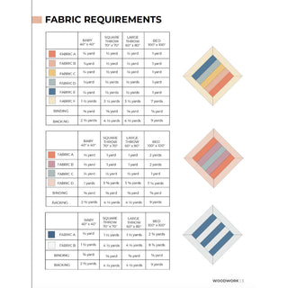 woodwork-becca-plymale-creative-fabric-requirements-1
